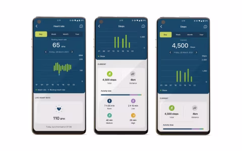 Yürüyüş Yapan Çift